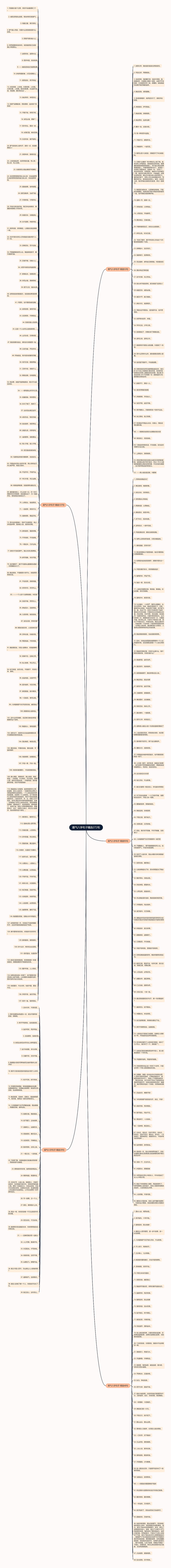霸气八字句子精选372句思维导图