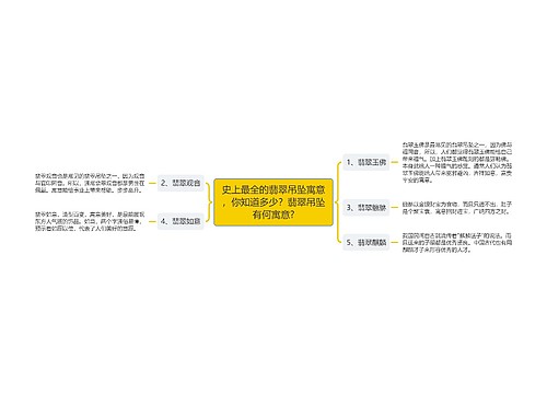 史上最全的翡翠吊坠寓意，你知道多少？翡翠吊坠有何寓意?