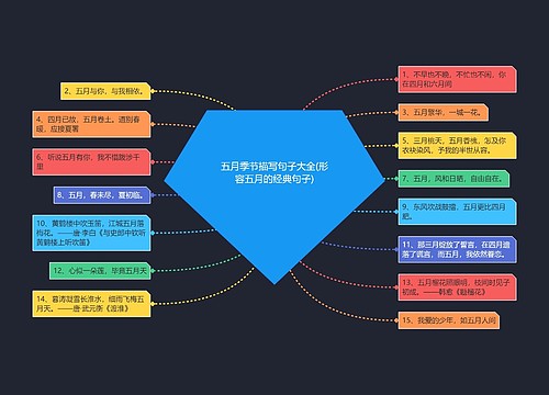 五月季节描写句子大全(形容五月的经典句子)