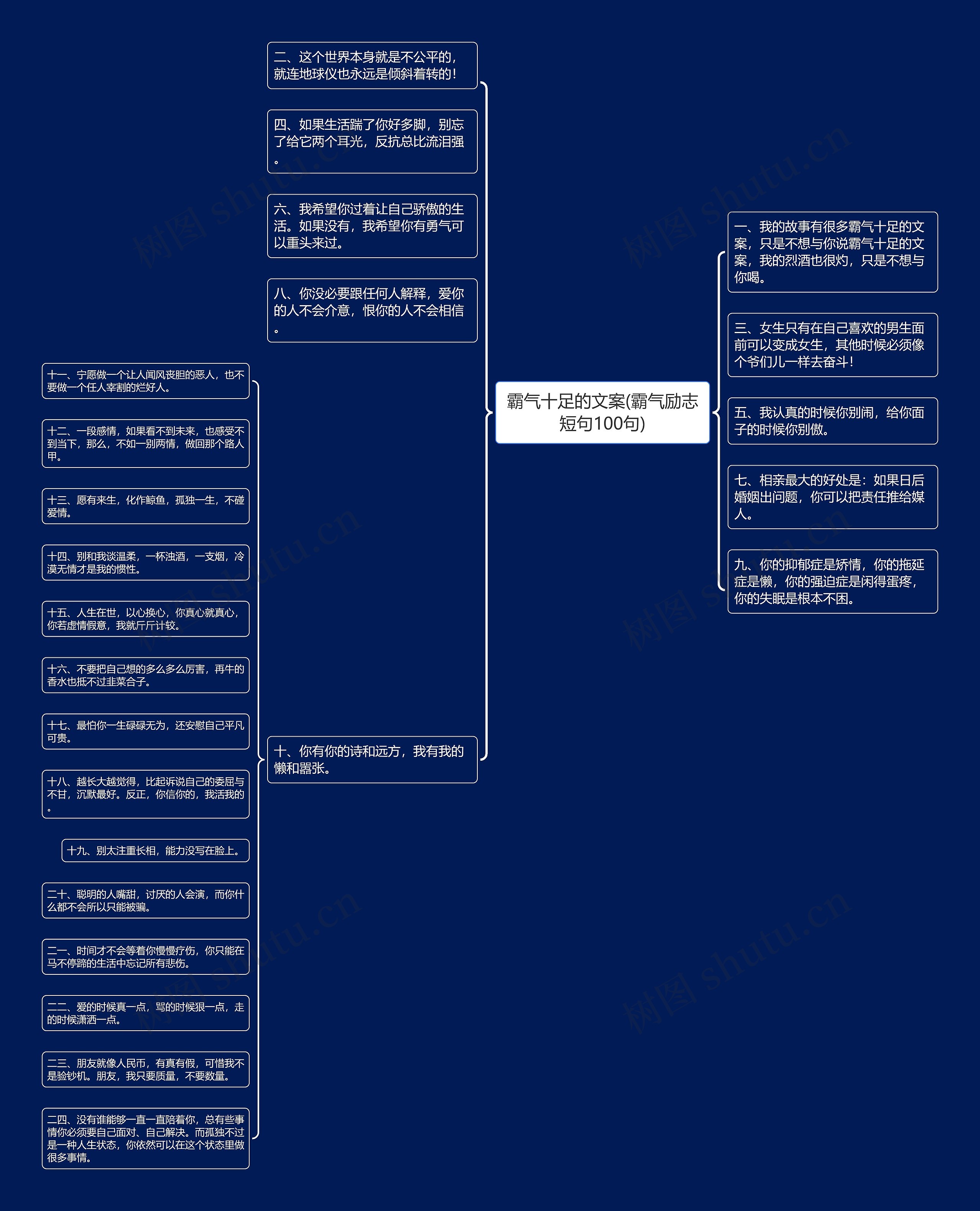 霸气十足的文案(霸气励志短句100句)