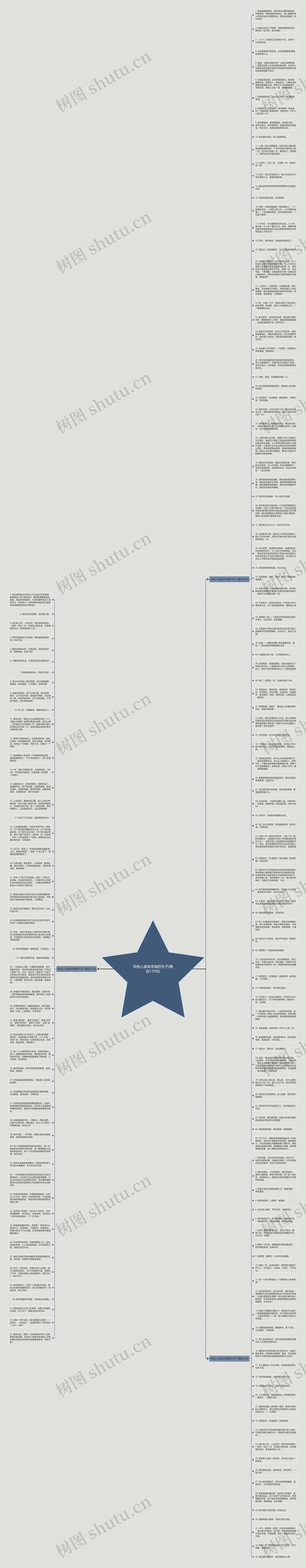 祝他人家庭幸福的句子(精选170句)思维导图