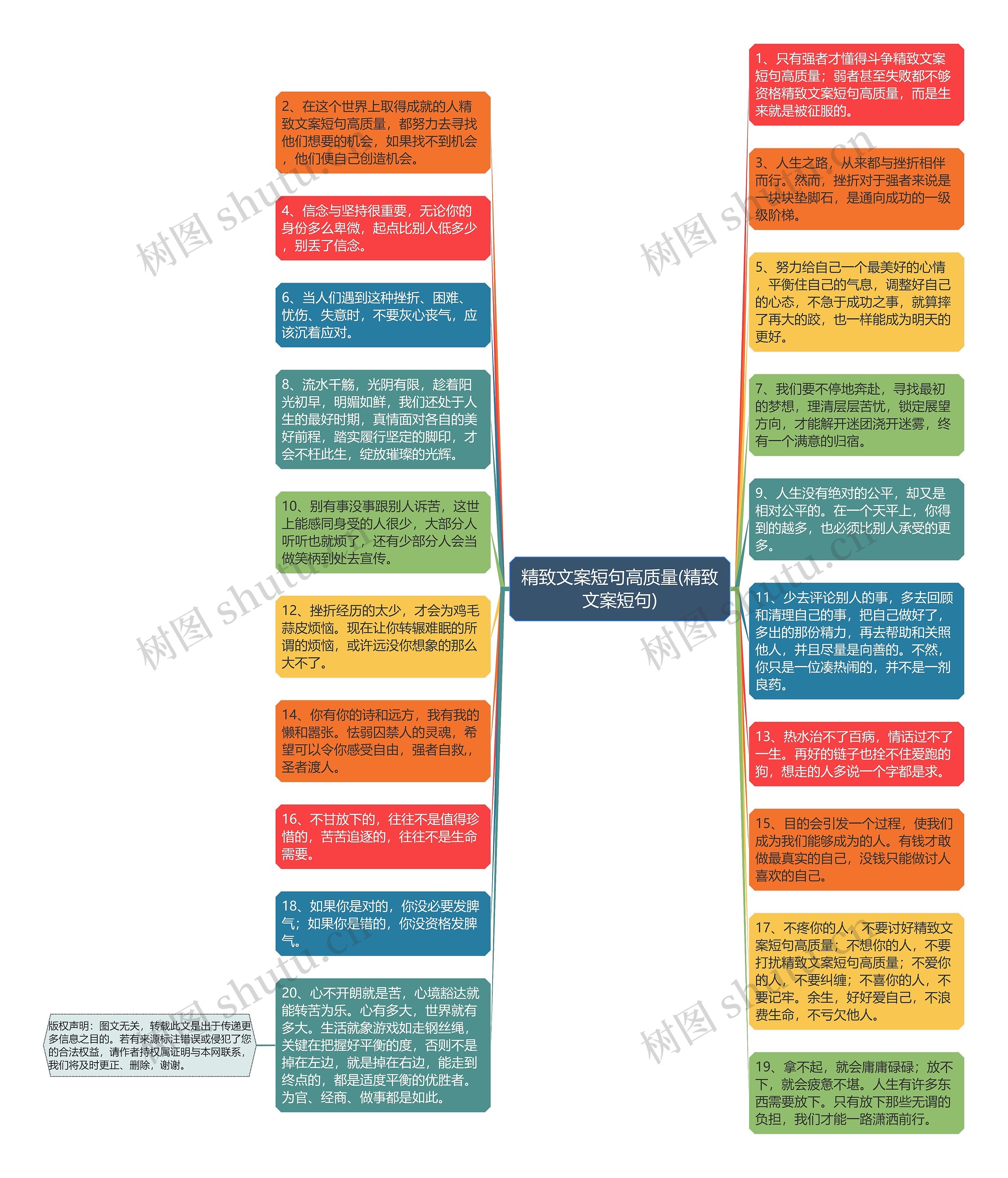 精致文案短句高质量(精致文案短句)