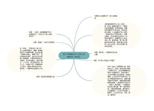 诱人的美食句子【诱人的美食写一段话】