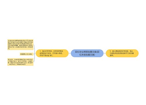 回忆毕业照朋友圈文案(回忆杀朋友圈文案)