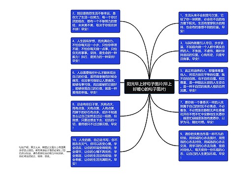 阳光早上好句子图片(早上好暖心的句子图片)