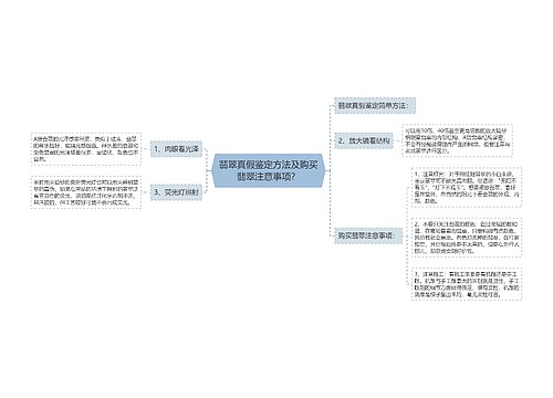 翡翠真假鉴定方法及购买翡翠注意事项？