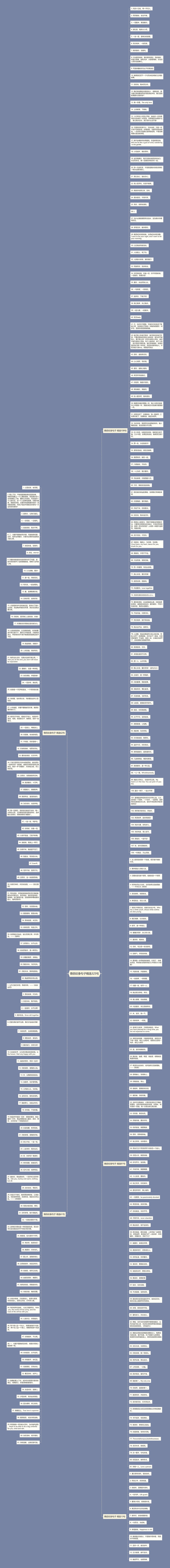 情侣纹身句子精选325句思维导图