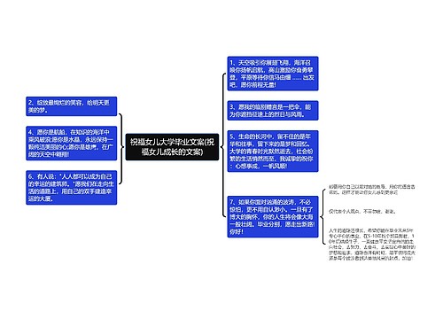 祝福女儿大学毕业文案(祝福女儿成长的文案)