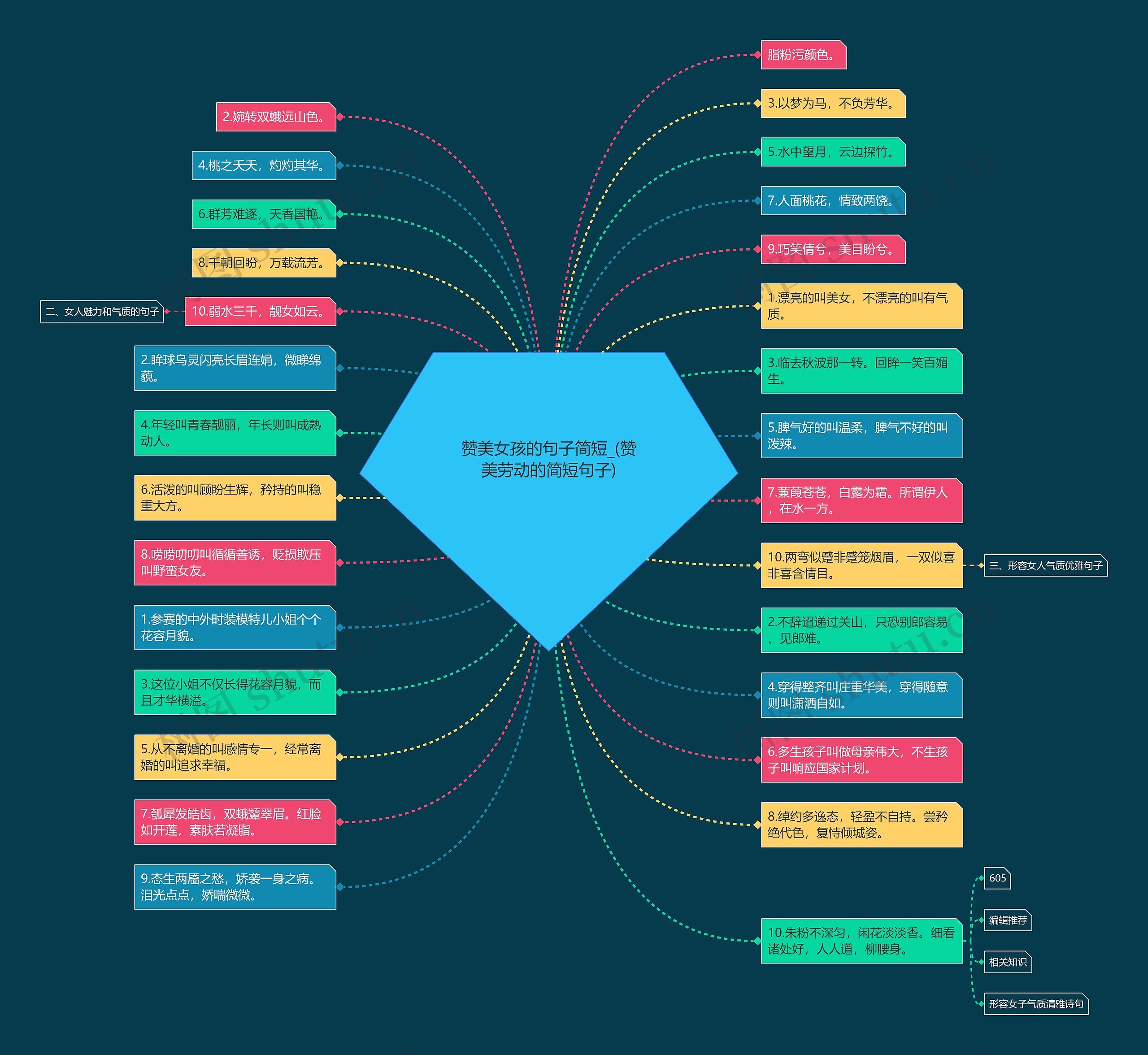 赞美女孩的句子简短_(赞美劳动的简短句子) 赞美女孩的句子简短_(赞美劳动的简短句子)