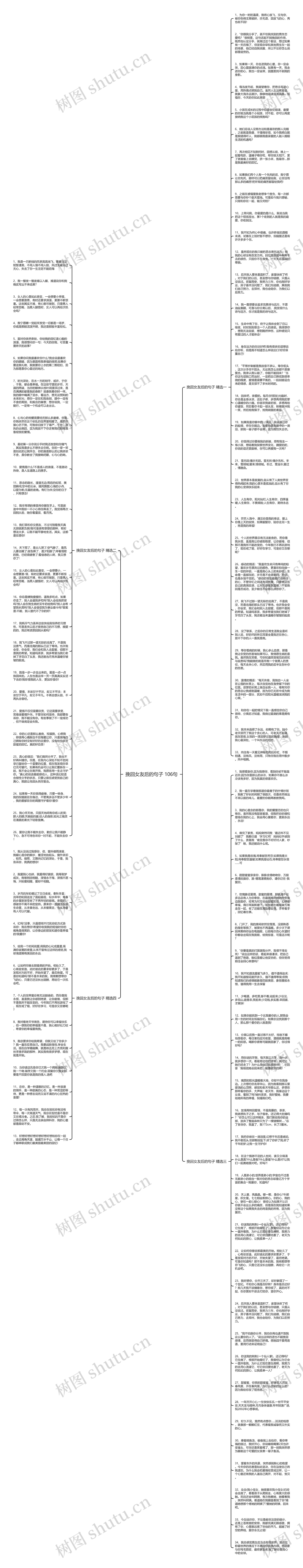 挽回女友后的句子 106句思维导图
