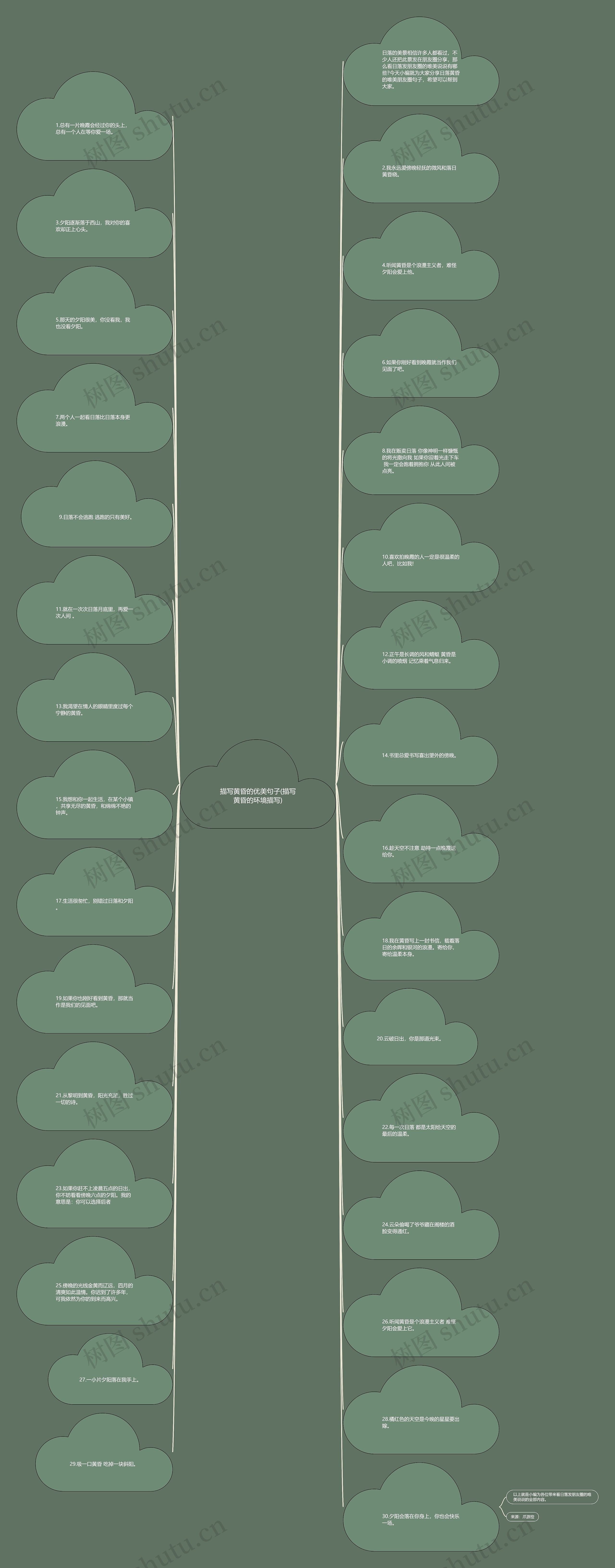 描写黄昏的优美句子(描写黄昏的环境描写) 描写黄昏的优美句子(描写黄昏的环境描写)