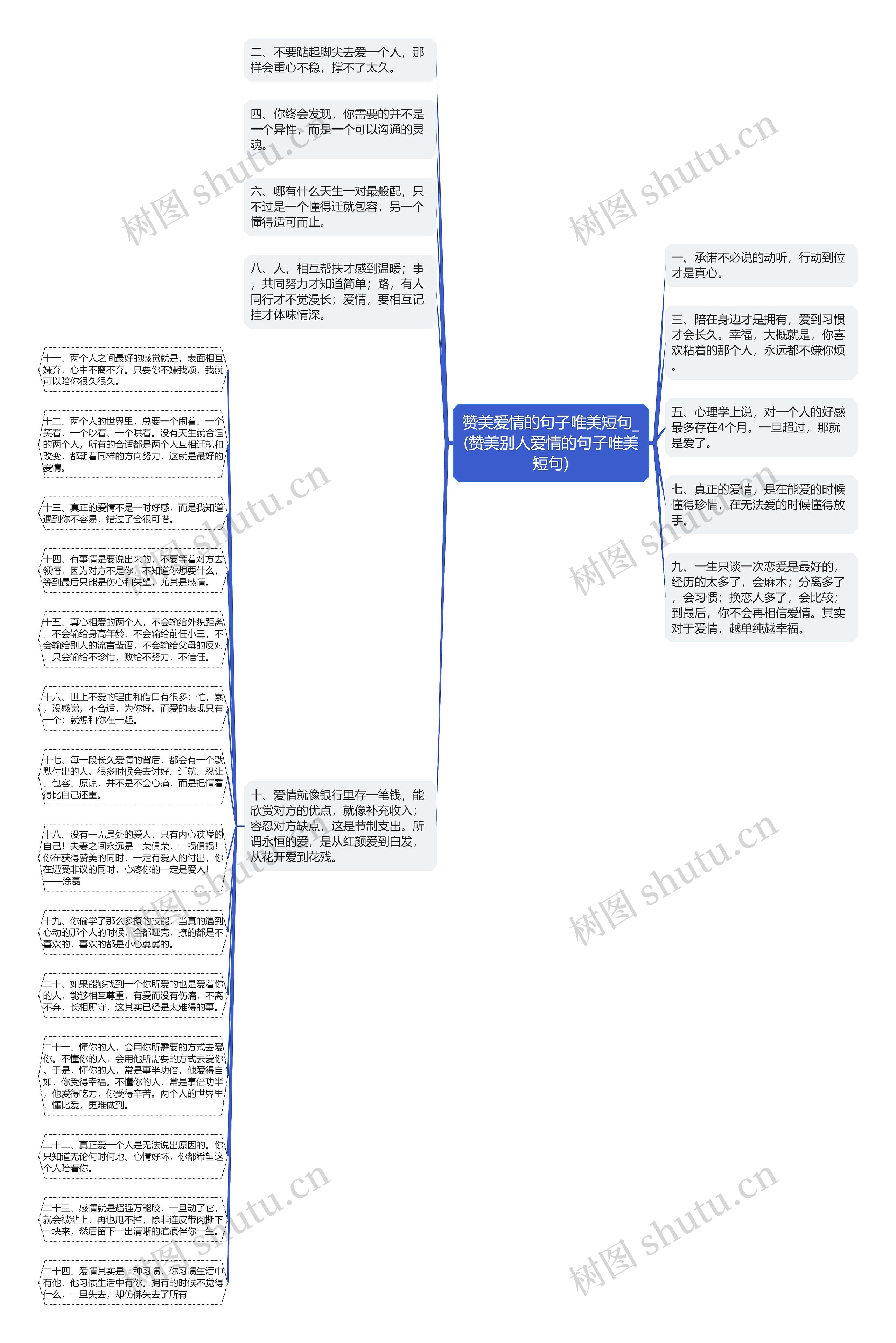 赞美爱情的句子唯美短句_(赞美别人爱情的句子唯美短句)