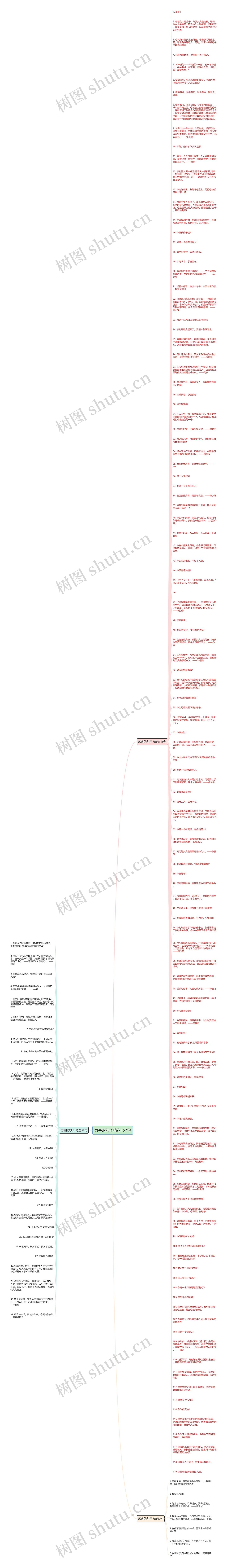 厉害的句子精选157句思维导图