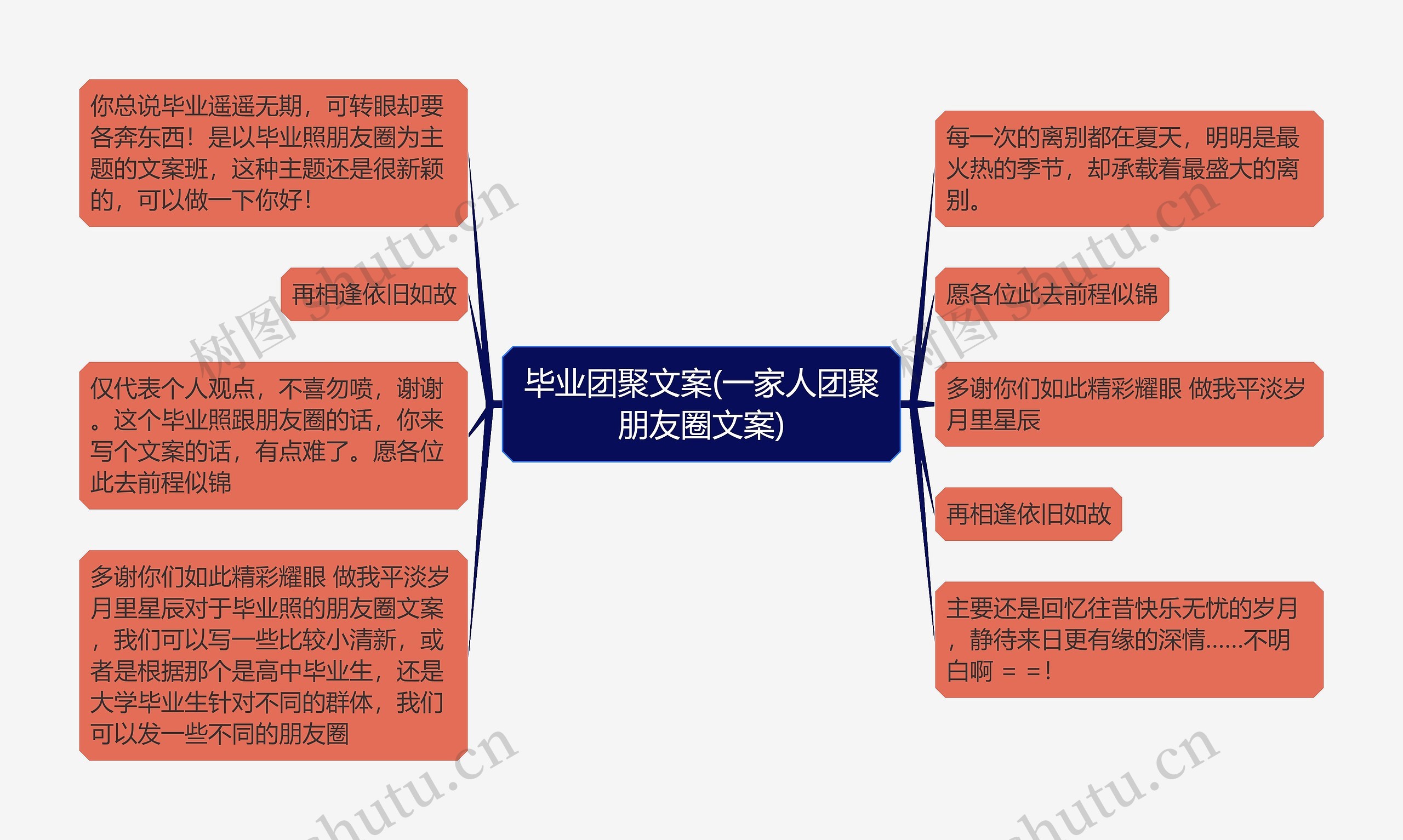 毕业团聚文案(一家人团聚朋友圈文案)