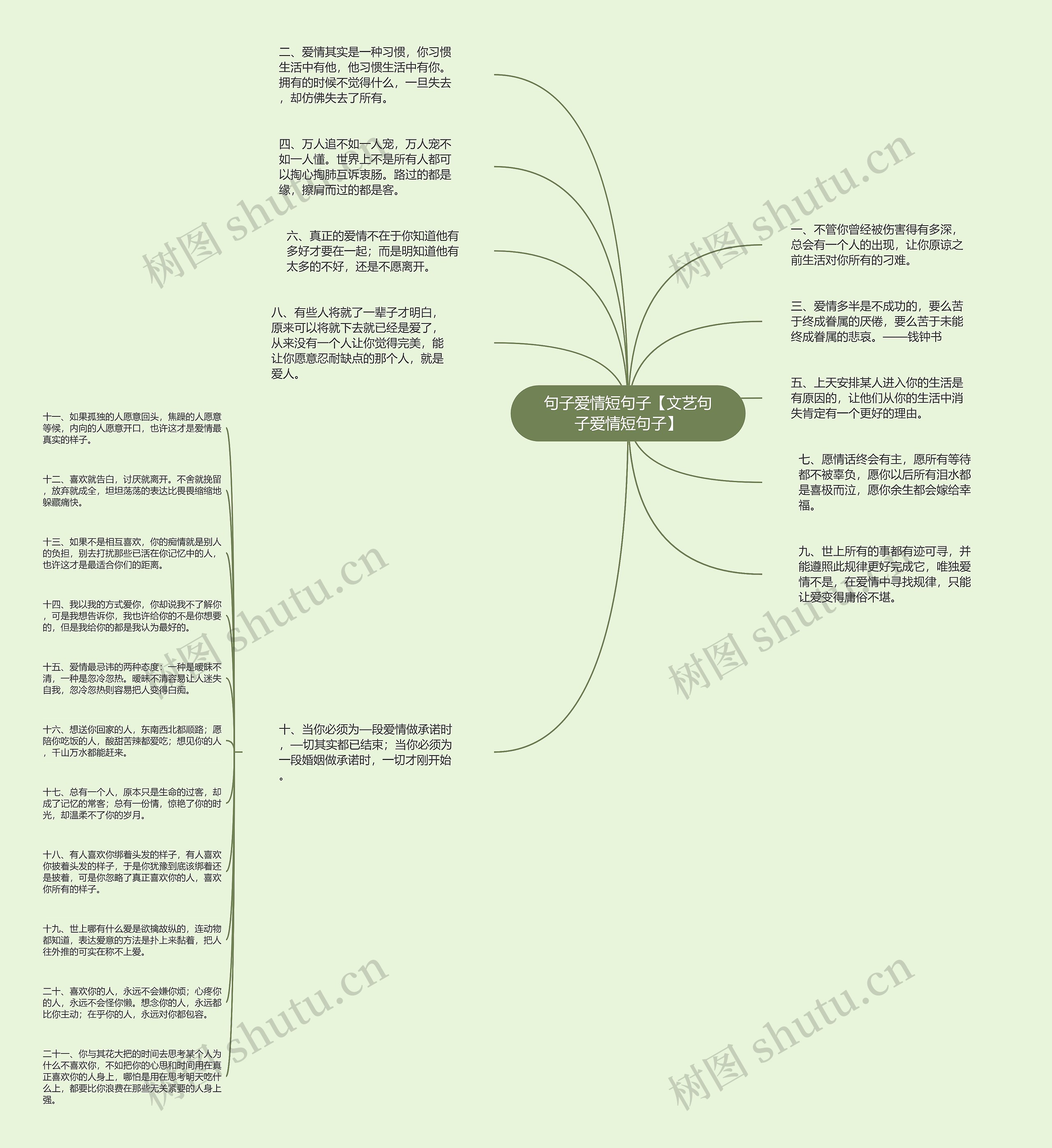 句子爱情短句子【文艺句子爱情短句子】 句子爱情短句子【文艺句子爱情短句子】