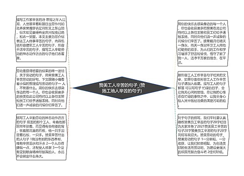 赞美工人辛苦的句子_(赞扬工地人辛苦的句子)