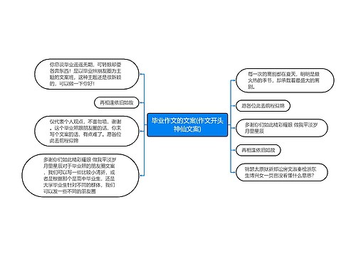 毕业作文的文案(作文开头神仙文案)