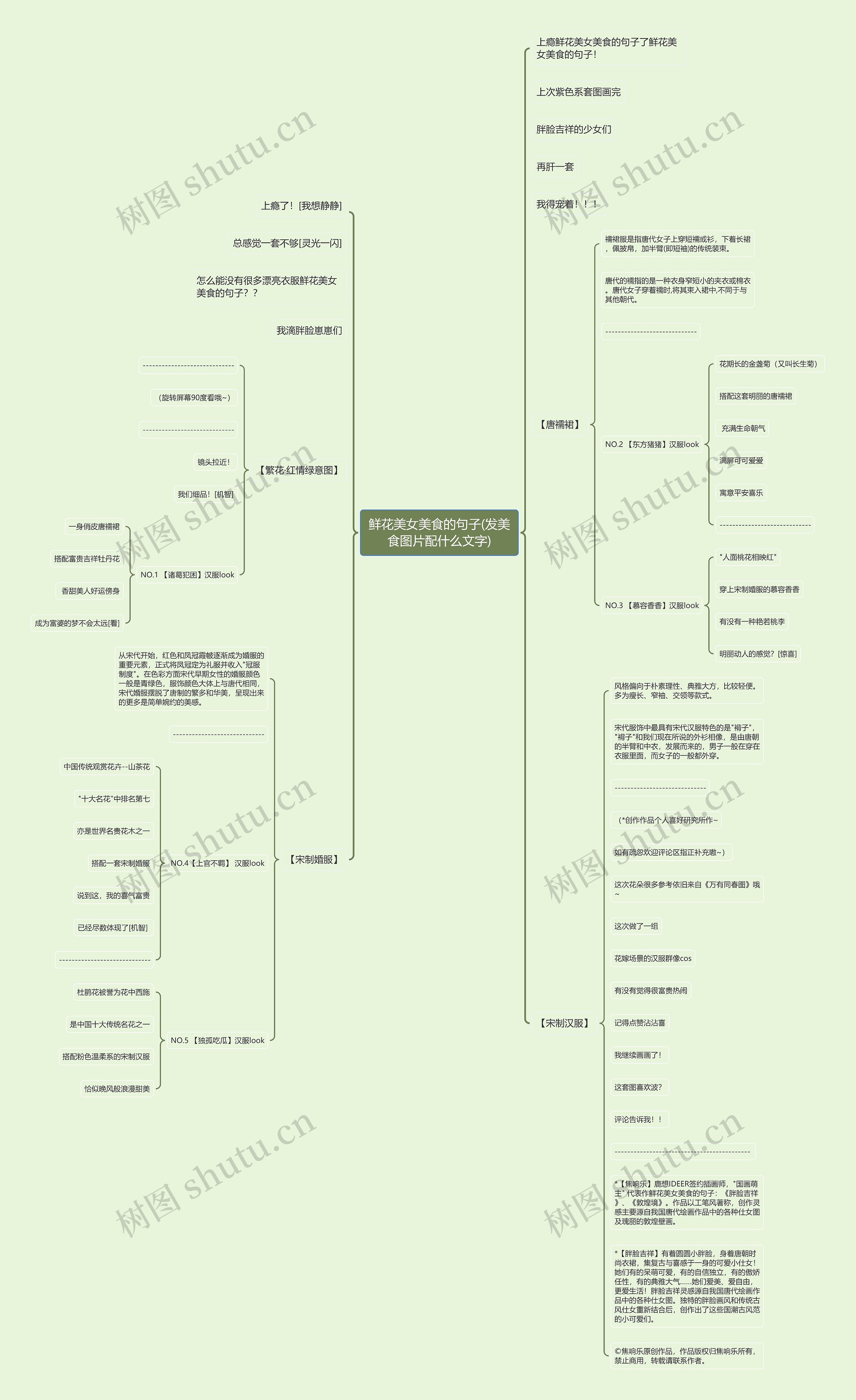 鲜花美女美食的句子(发美食图片配什么文字)思维导图
