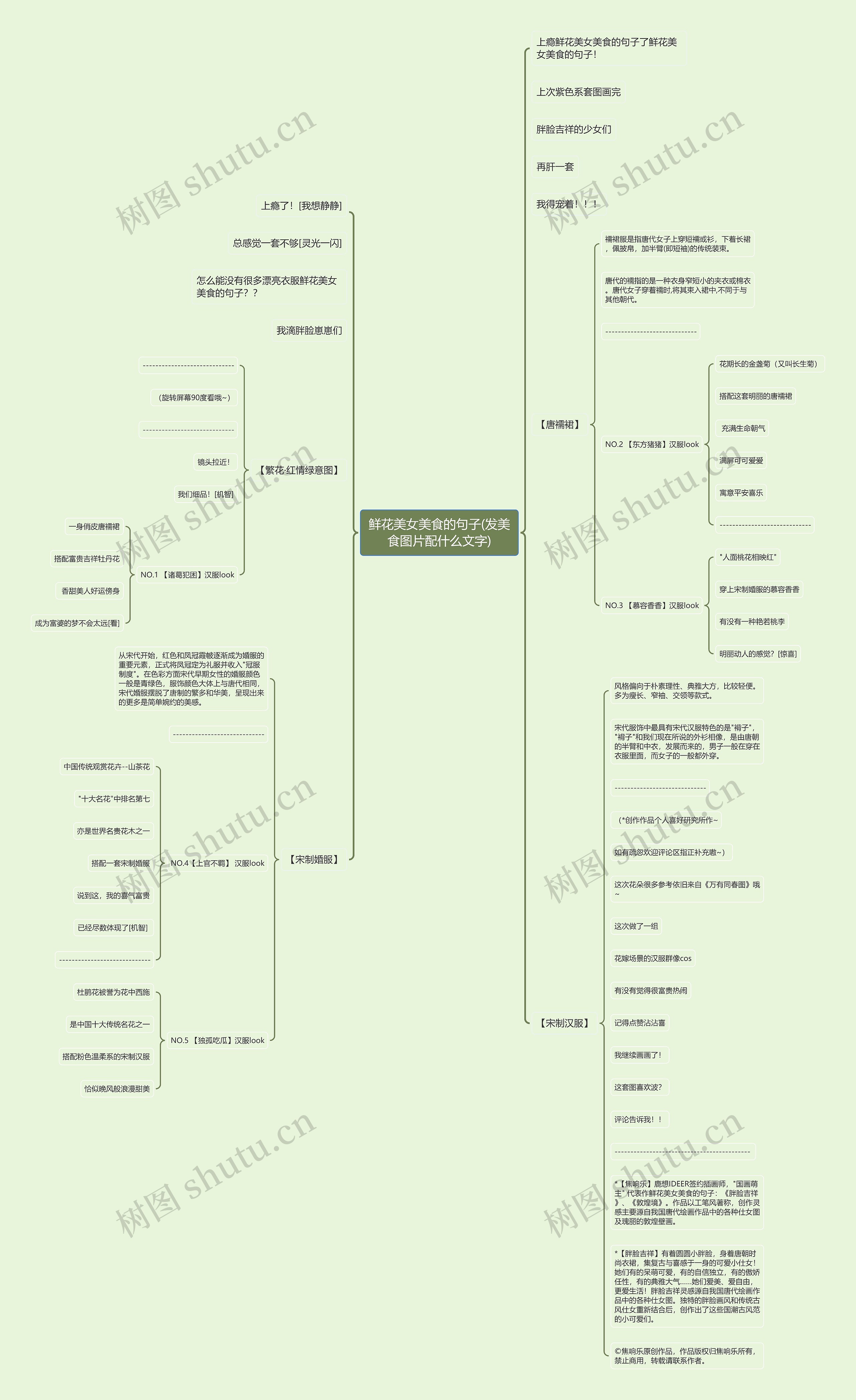 鲜花美女美食的句子(发美食图片配什么文字) 鲜花美女美食的句子(发美食图片配什么文字)