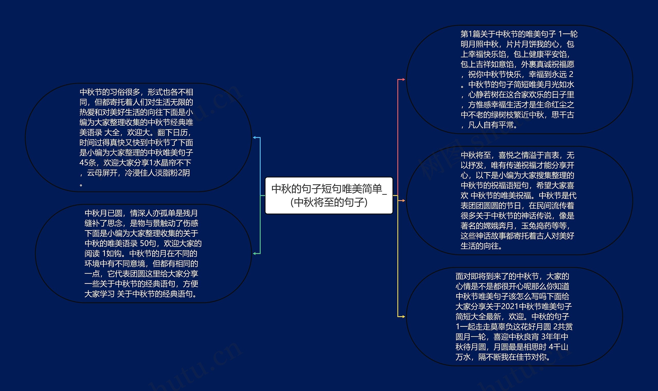 中秋的句子短句唯美简单_(中秋将至的句子)