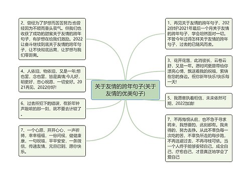 关于友情的跨年句子(关于友情的优美句子)