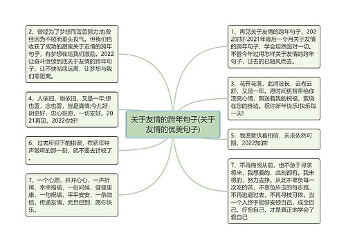 关于友情的跨年句子(关于友情的优美句子)