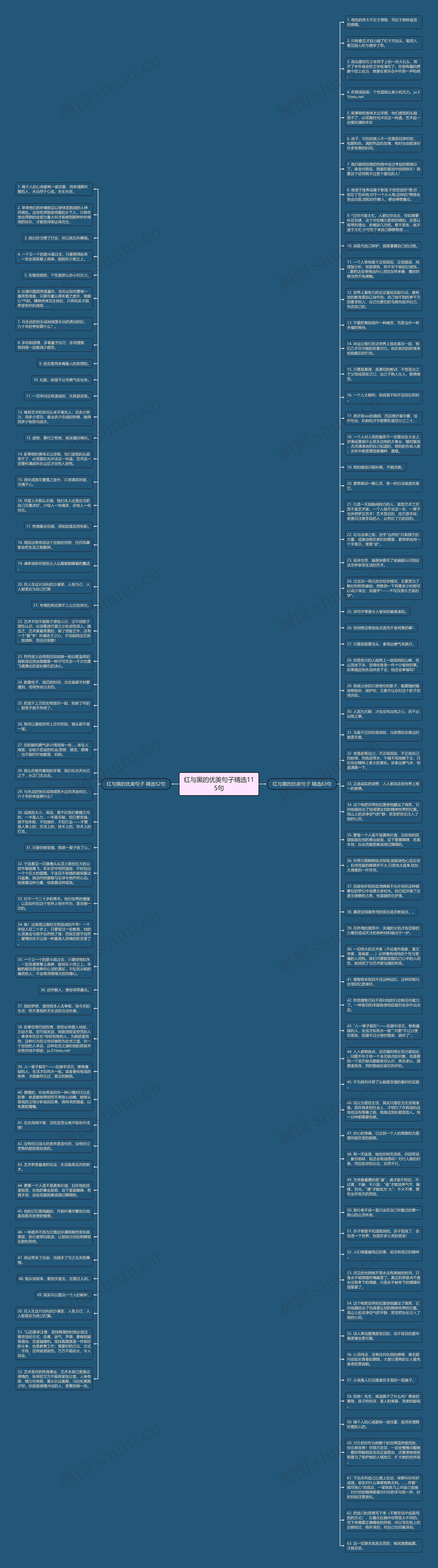 红与黑的优美句子精选115句思维导图