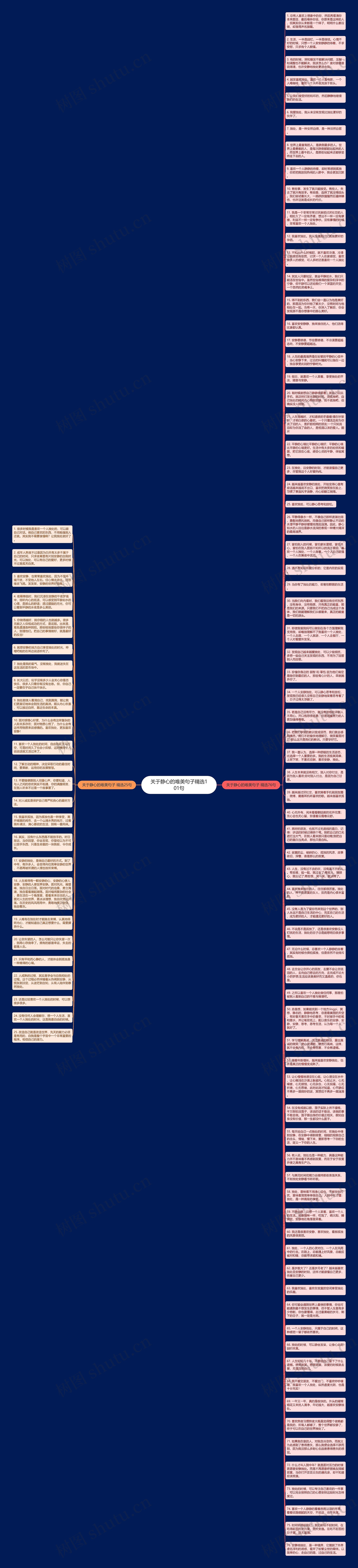 关于静心的唯美句子精选101句思维导图