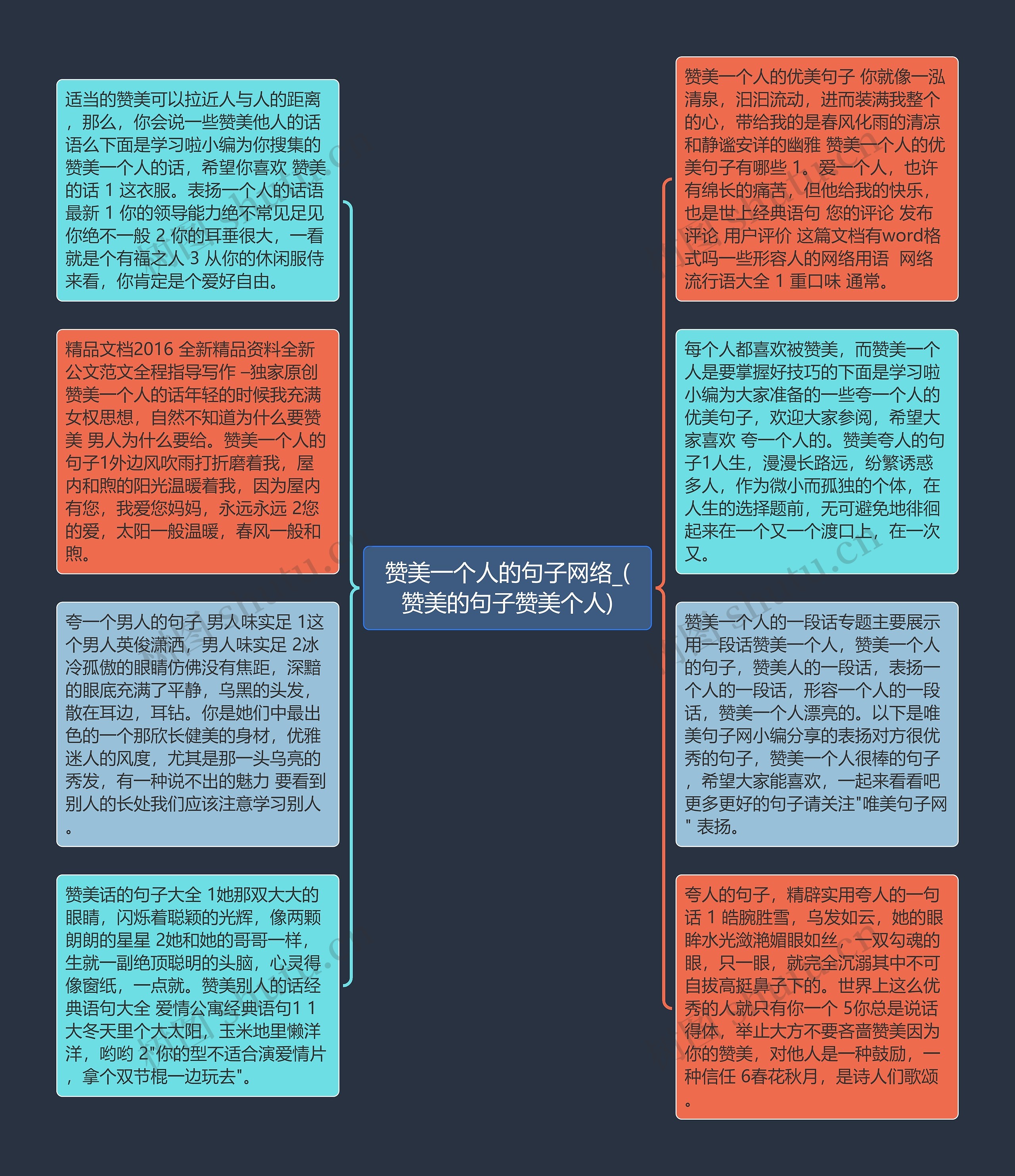 赞美一个人的句子网络_(赞美的句子赞美个人)