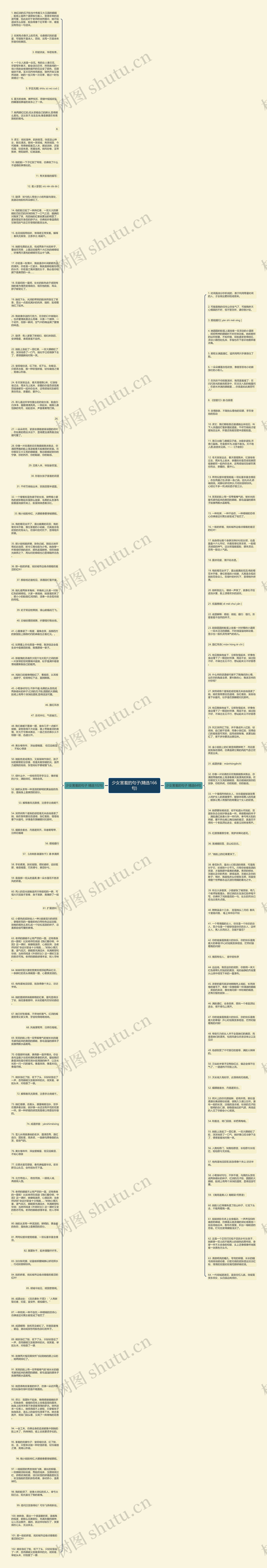 少女害羞的句子(精选166句)思维导图