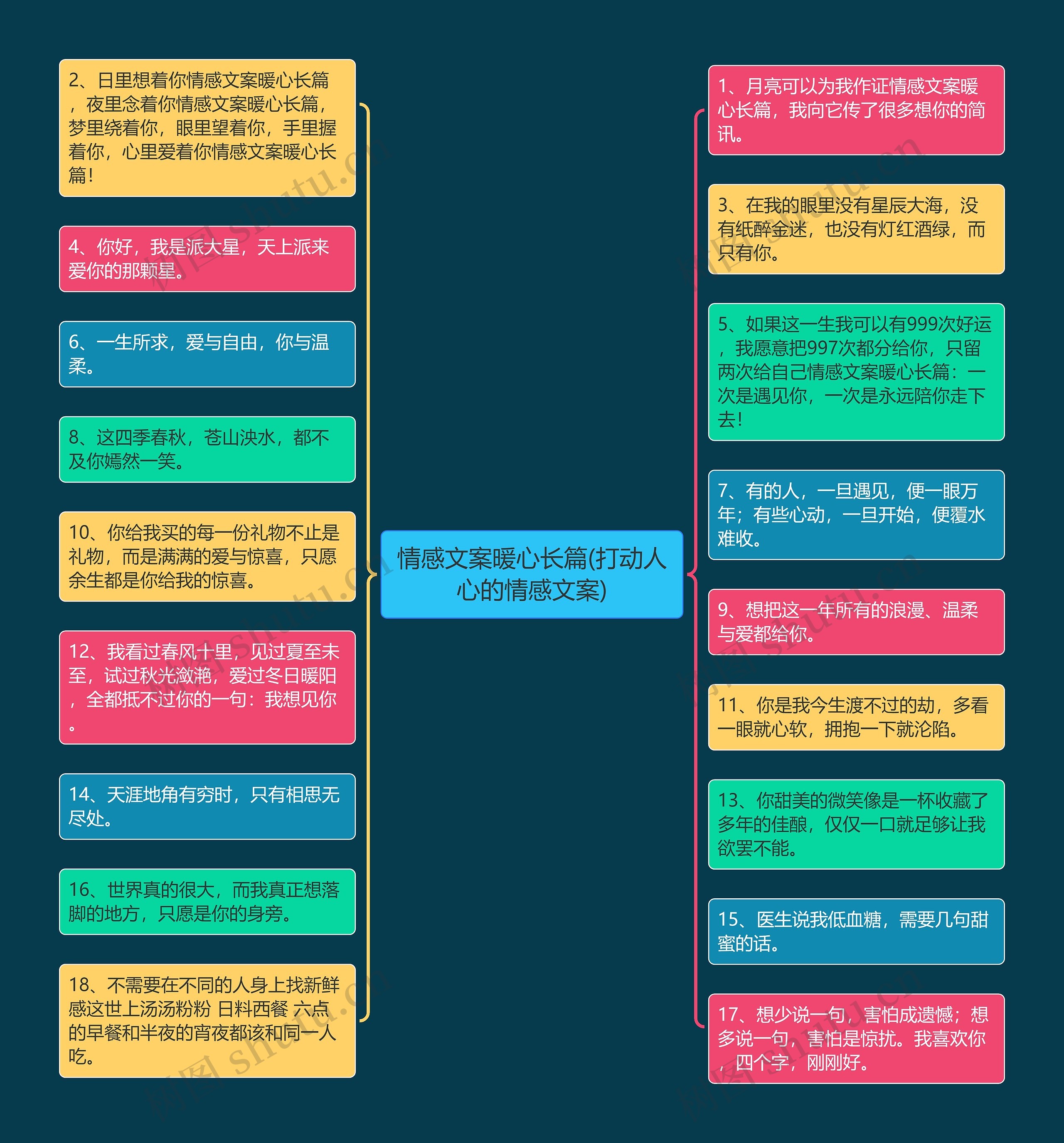 情感文案暖心长篇(打动人心的情感文案) 情感文案暖心长篇(打动人心的情感文案)