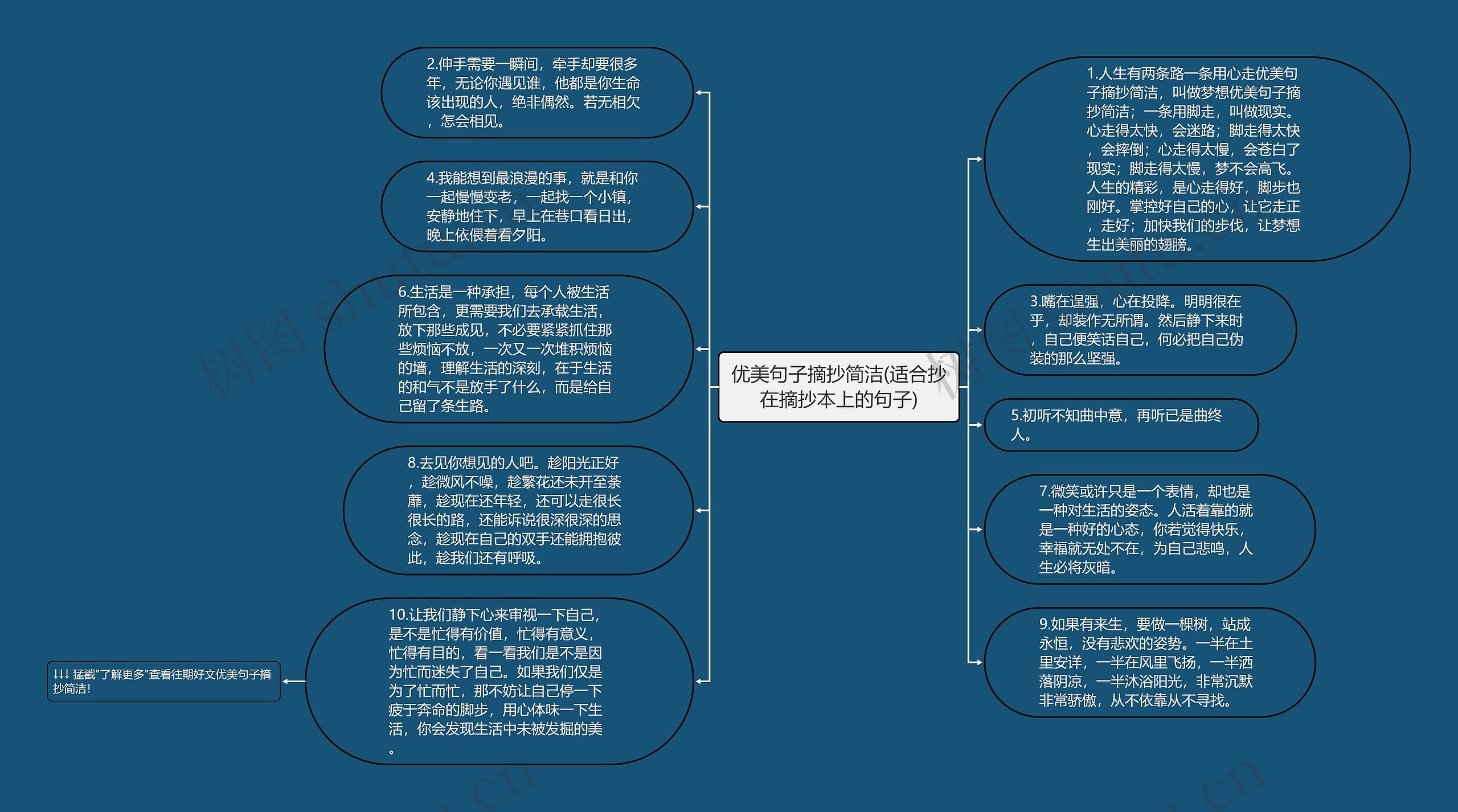 优美句子摘抄简洁(适合抄在摘抄本上的句子)