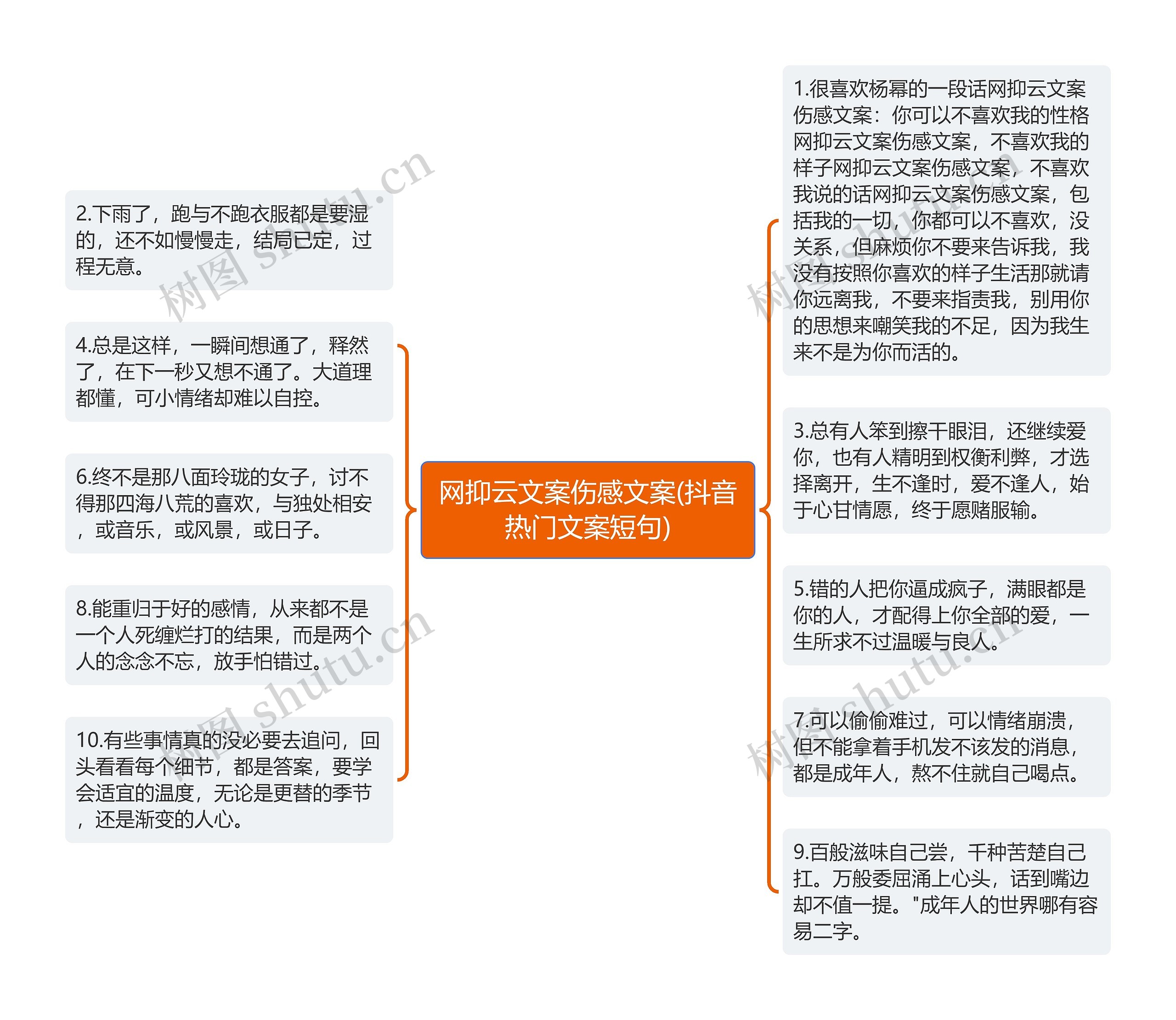 网抑云文案伤感文案(抖音热门文案短句)