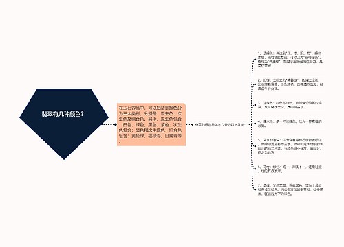 翡翠有几种颜色？