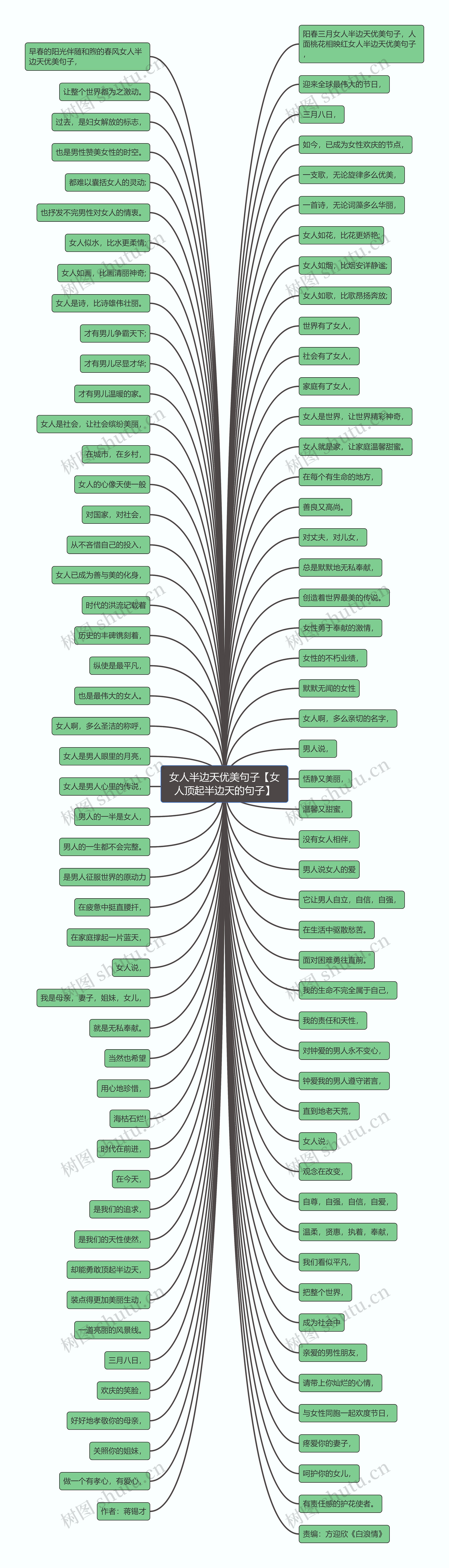 女人半边天优美句子【女人顶起半边天的句子】 女人半边天优美句子【女人顶起半边天的句子】