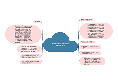 梁凯恩经典语录(梁凯恩经典语录MP3)