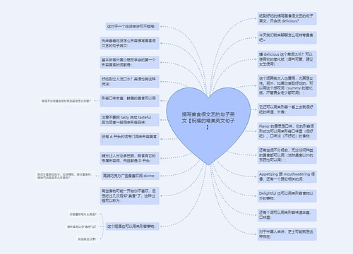 描写美食很文艺的句子英文【祝福的唯美英文句子】