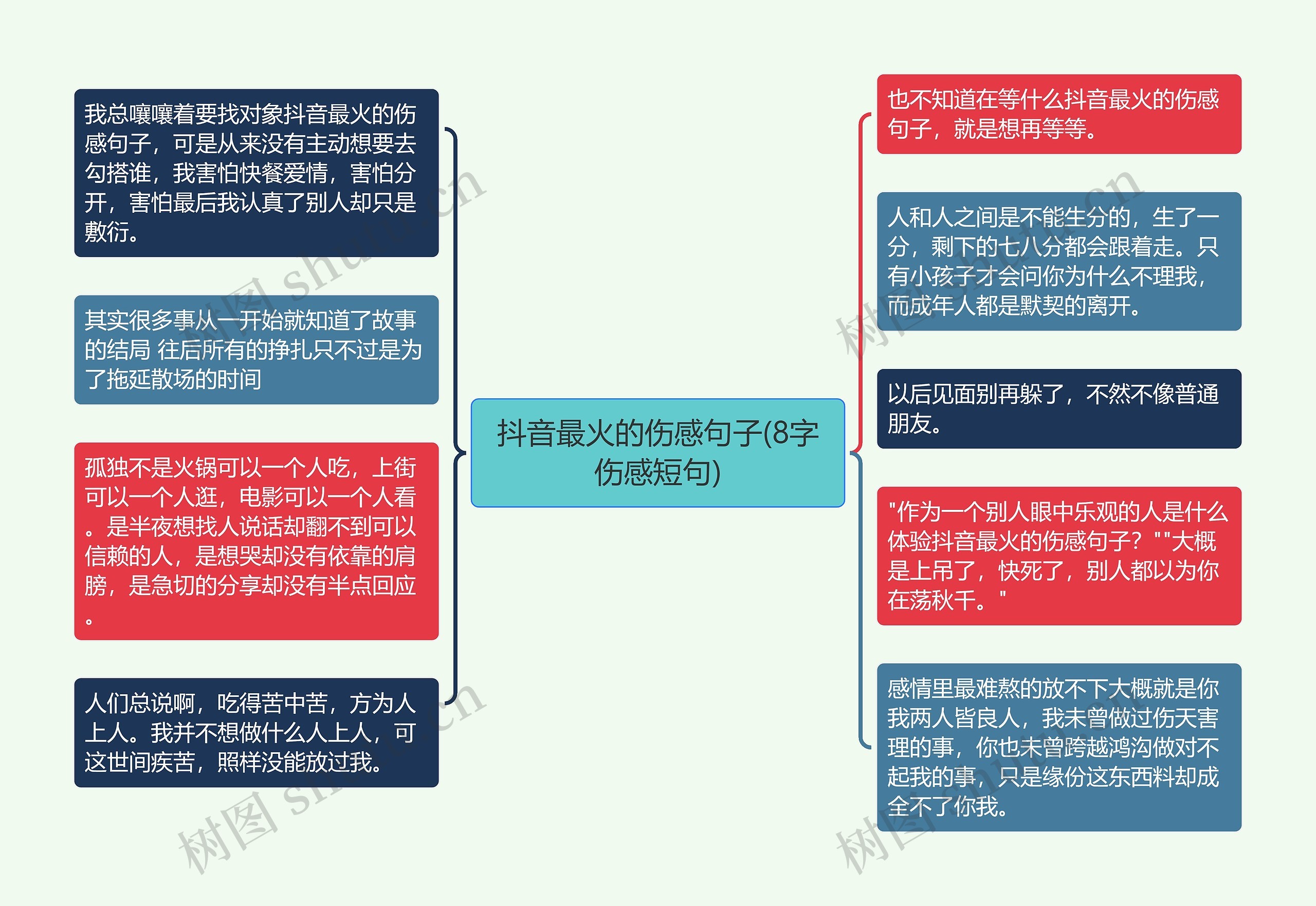 抖音最火的伤感句子(8字伤感短句) 抖音最火的伤感句子(8字伤感短句)