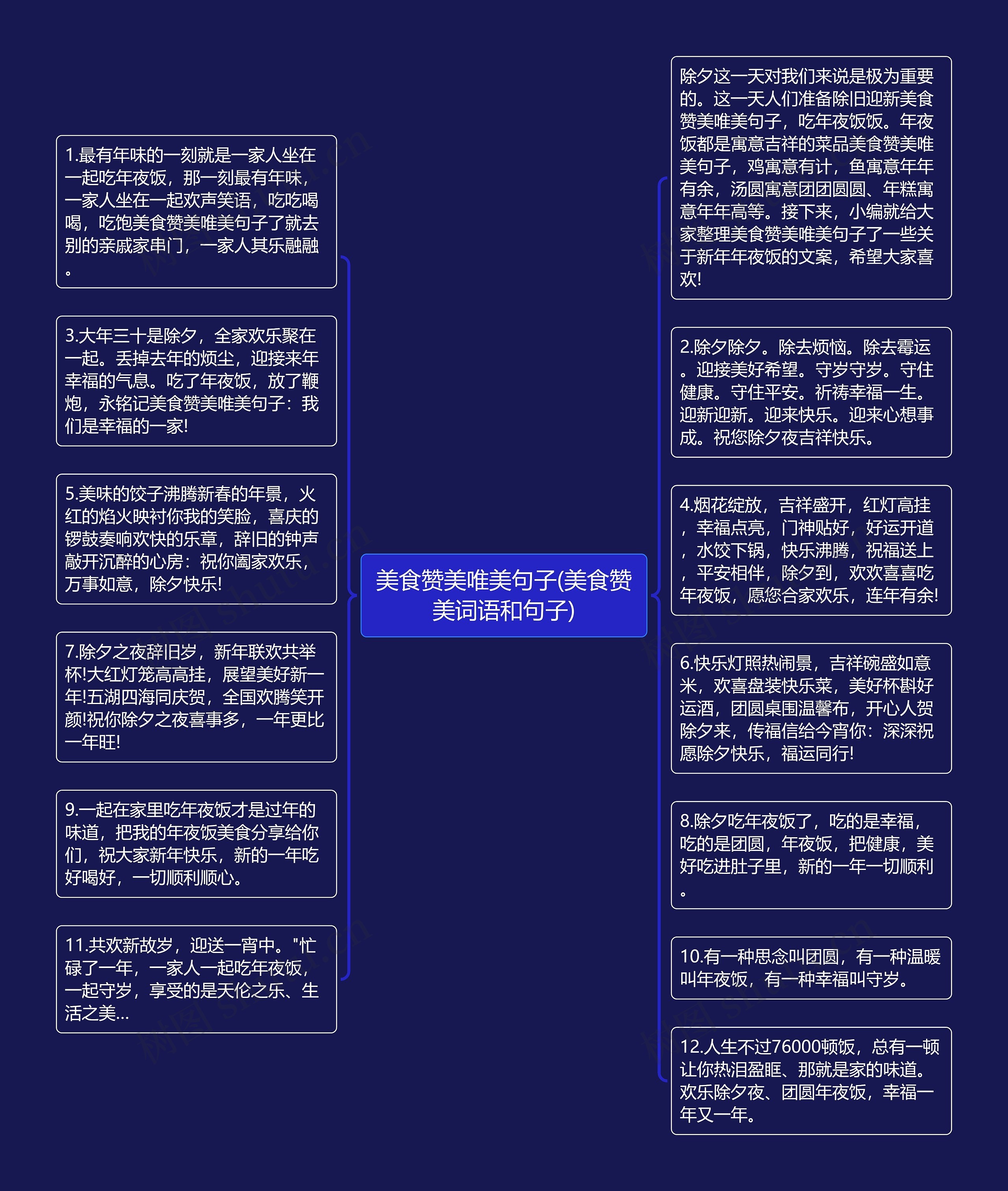 美食赞美唯美句子(美食赞美词语和句子)