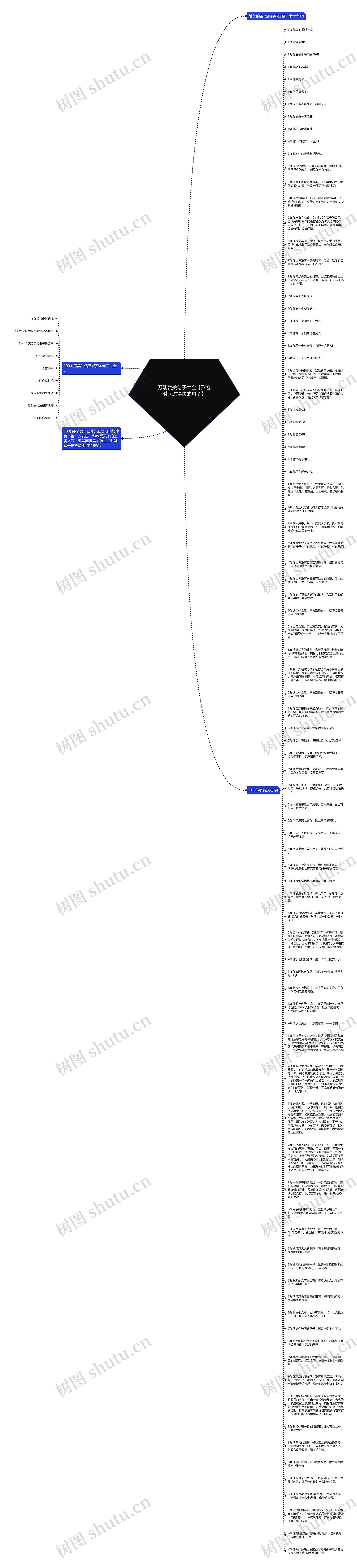 万能赞美句子大全【形容时间过得快的句子】思维导图高清图 万能赞美句子大全【形容时间过得快的句子】思维导图