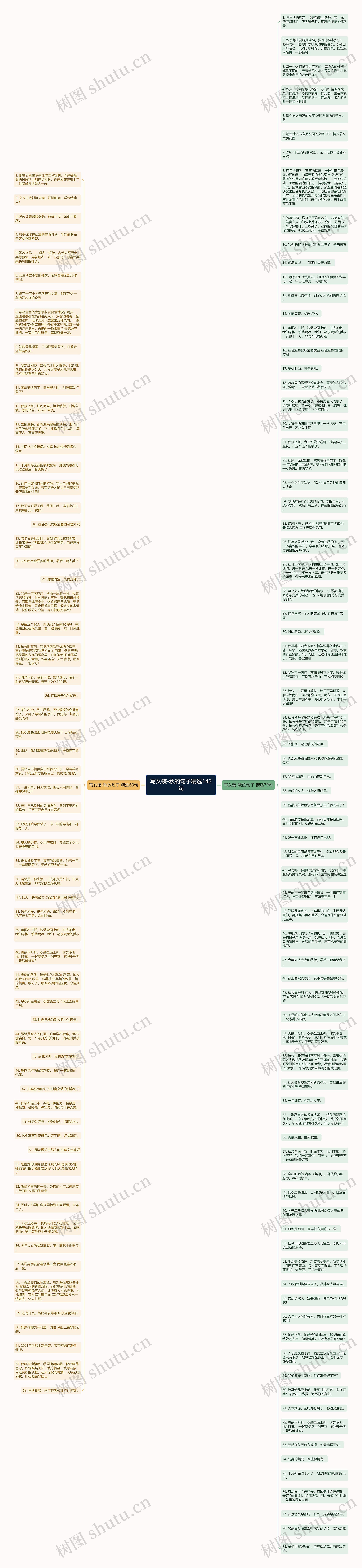 写女装-秋的句子精选142句