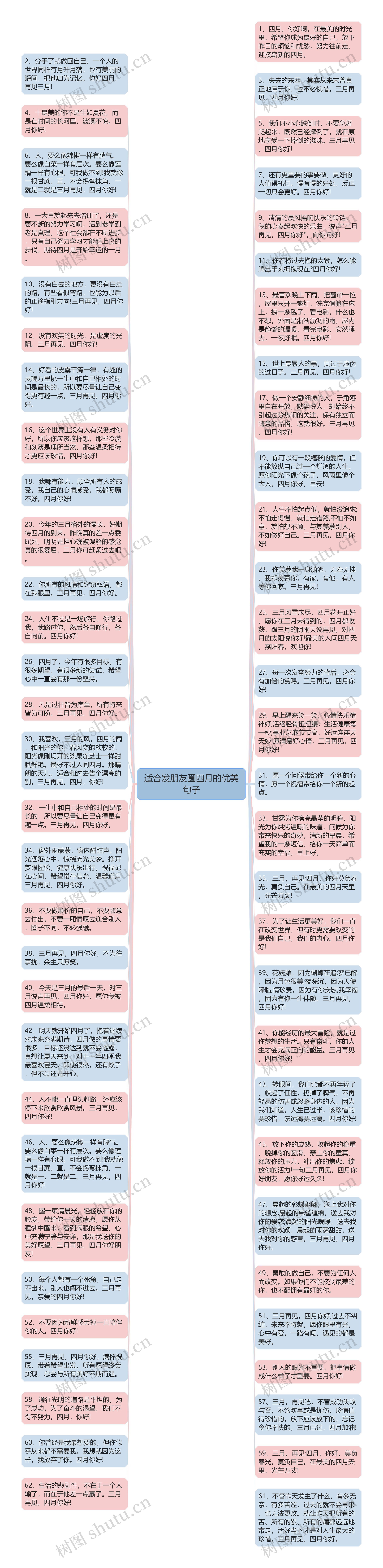 适合发朋友圈四月的优美句子