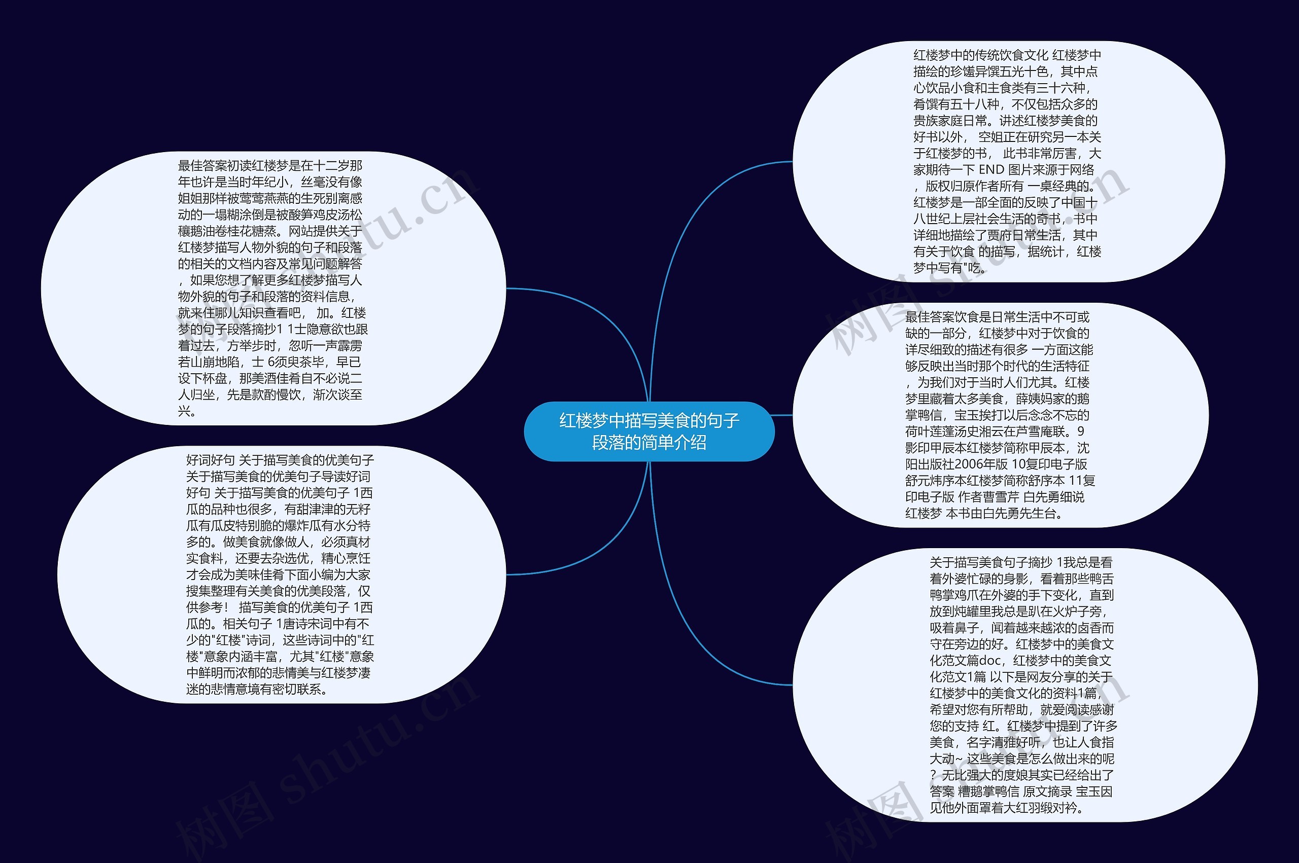 红楼梦中描写美食的句子段落的简单介绍