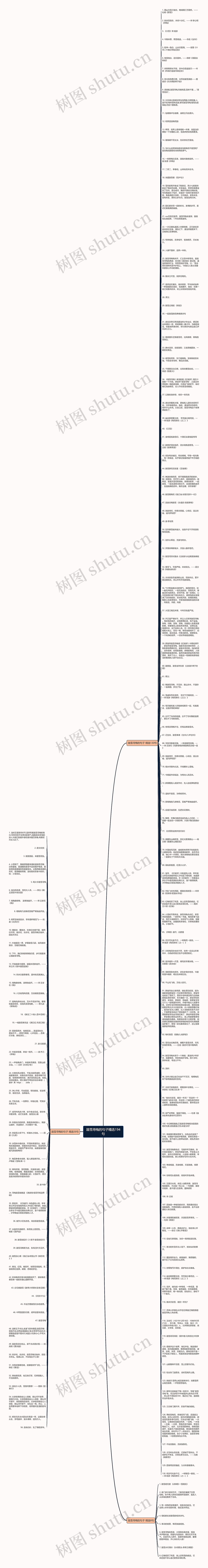 踏雪寻梅的句子精选194句思维导图高清图 踏雪寻梅的句子精选194句思维导图