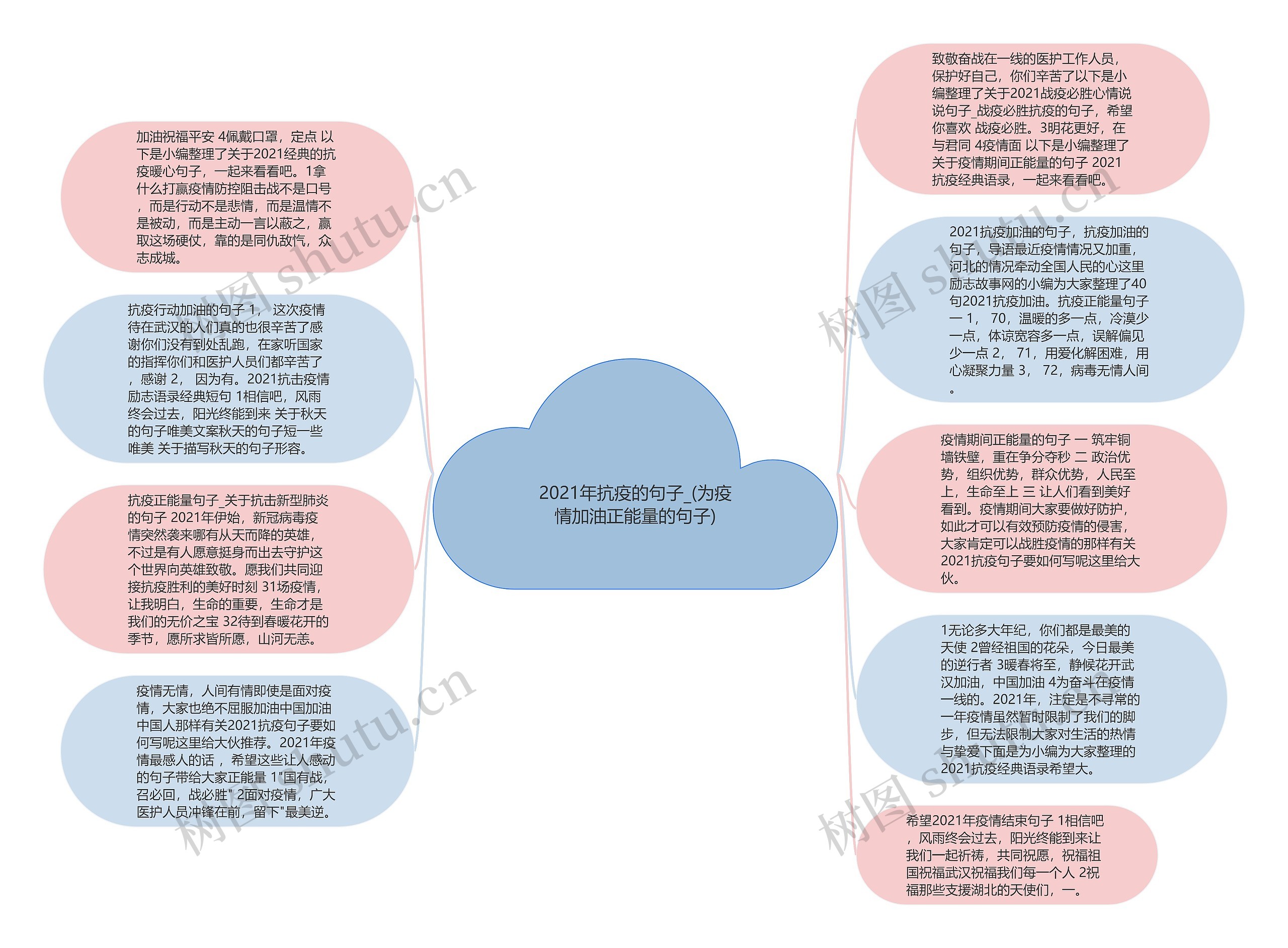 2021年抗疫的句子_(为疫情加油正能量的句子)