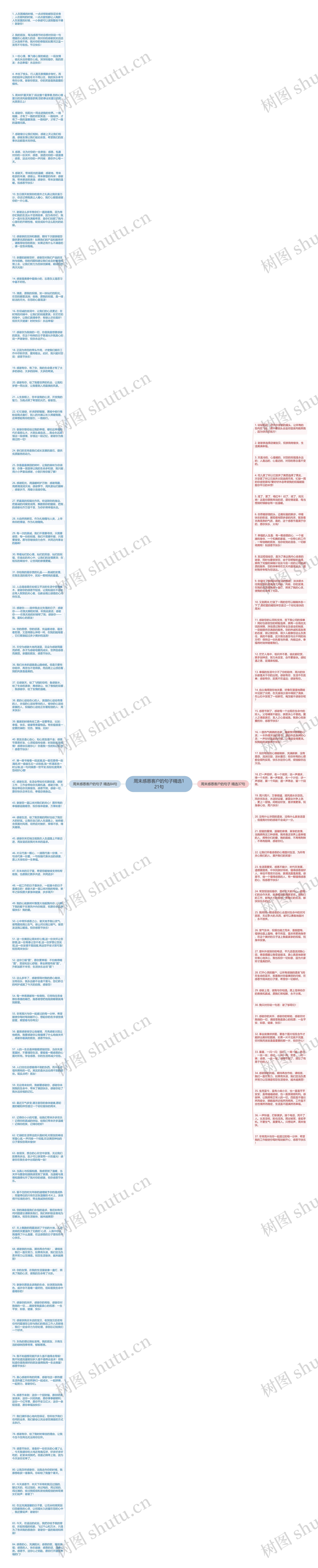 周末感恩客户的句子精选121句思维导图