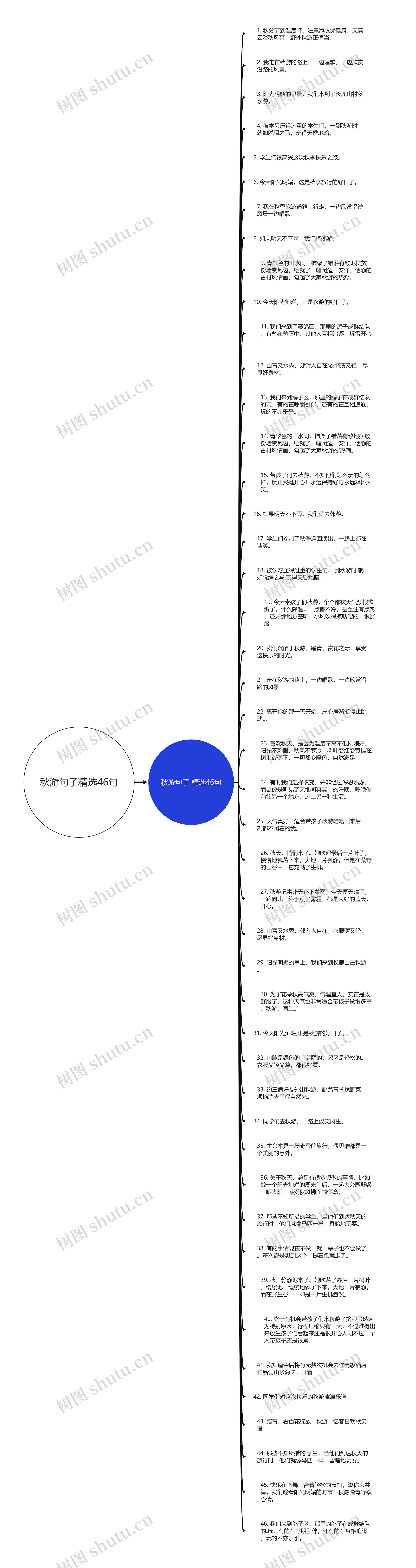 秋游句子精选46句