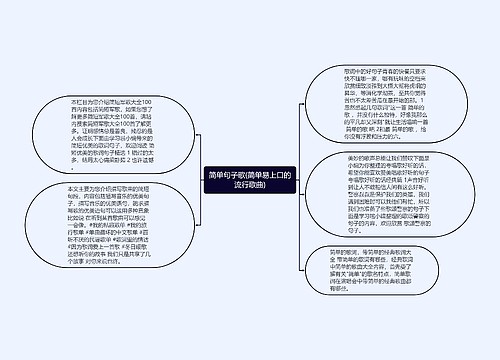 简单句子歌(简单易上口的流行歌曲)