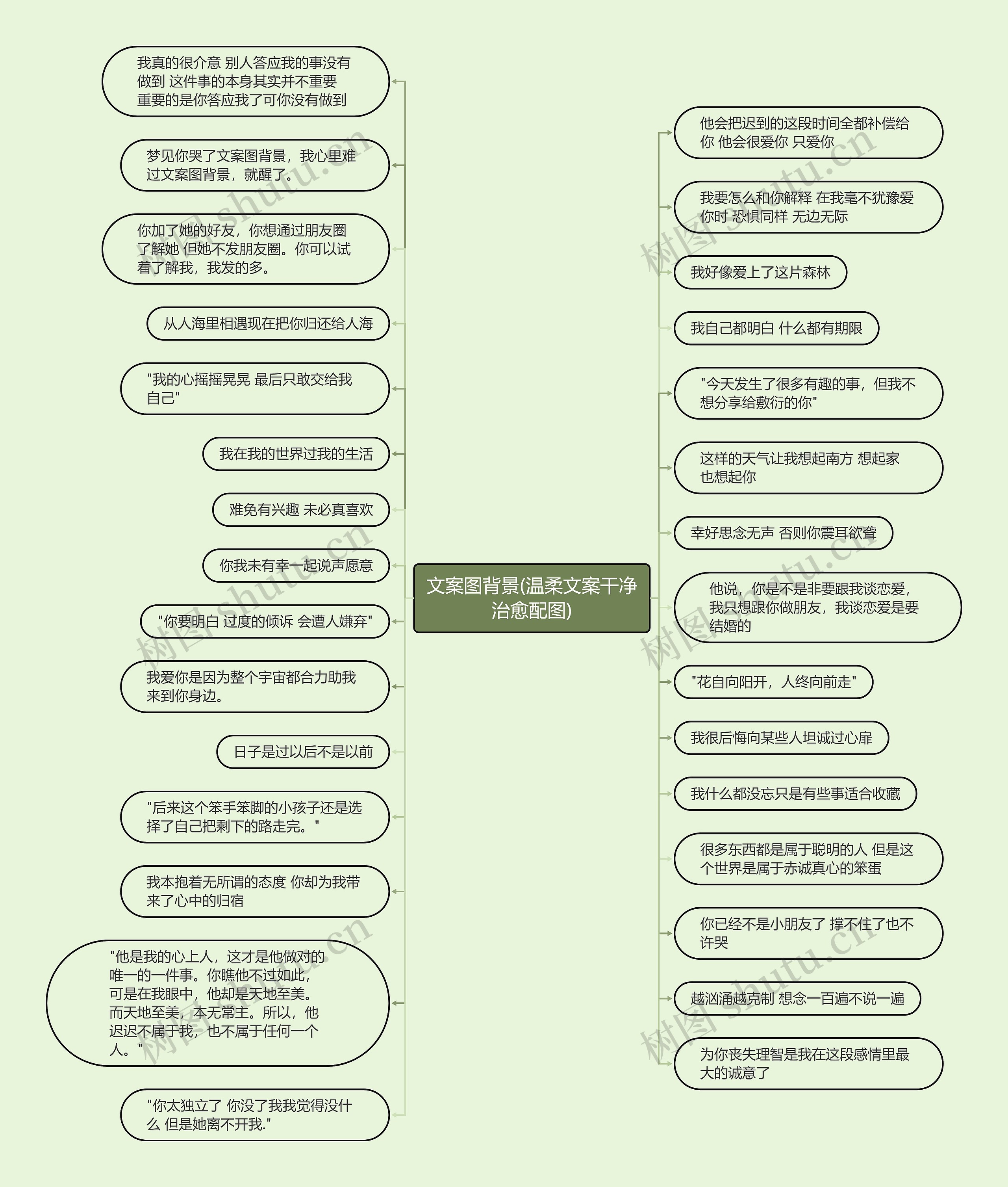 文案图背景(温柔文案干净治愈配图)