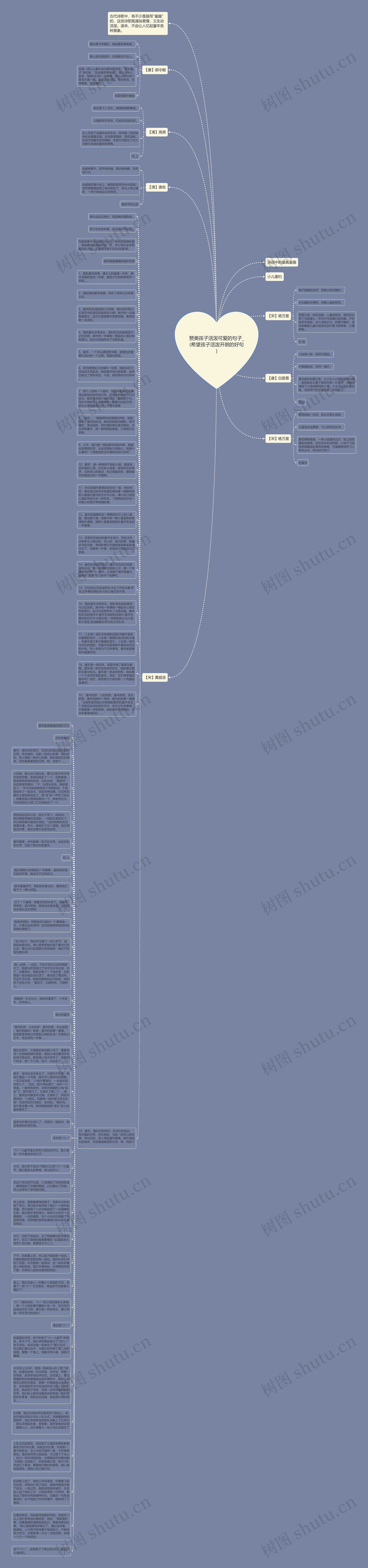 赞美孩子活泼可爱的句子_(希望孩子活泼开朗的好句)思维导图